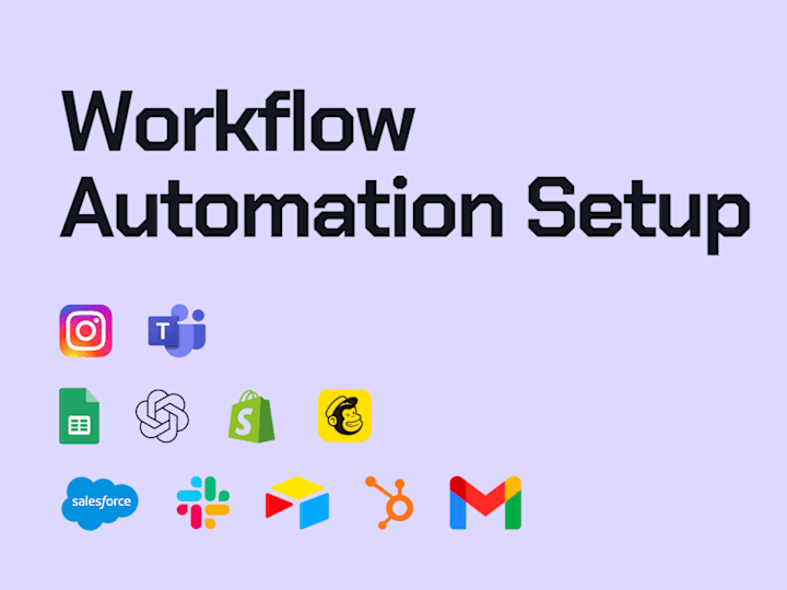 Cover image for AI Automation Workflows