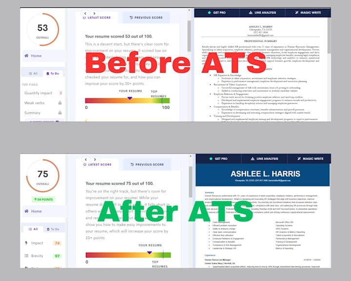 Cover image for ATS RESUME WRITING WITH 75% SCORE