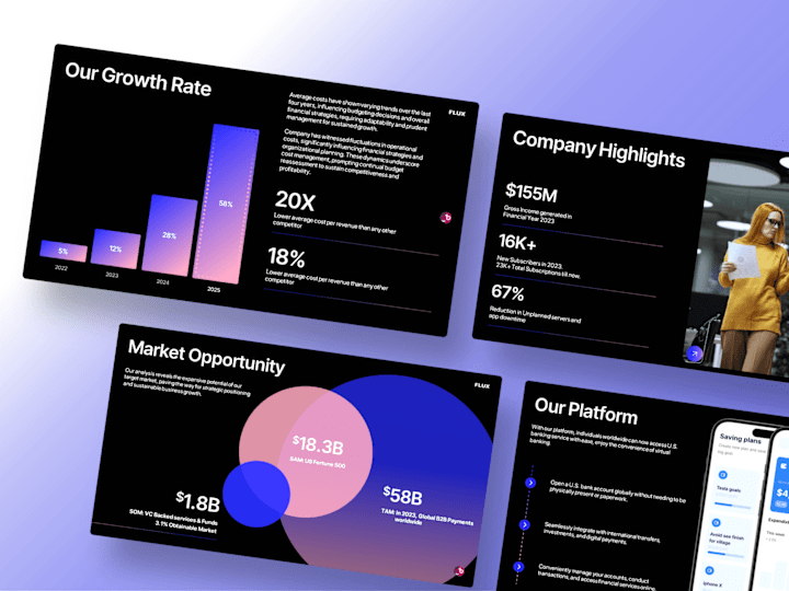 Cover image for Pro Business Presentation