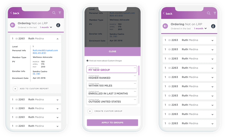 Cover image for Doterra Dashboard 