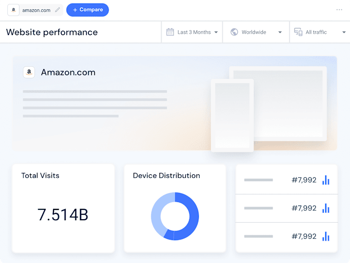 Cover image for Frontend Development