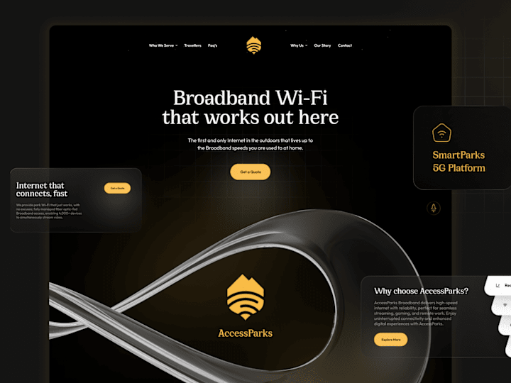 Cover image for AccessParks