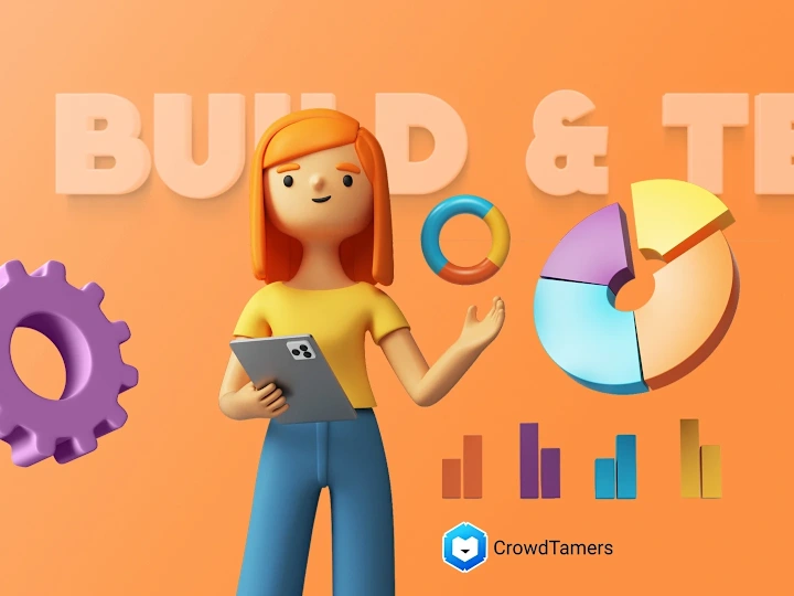 Cover image for Build & test a million+ 💲 ARR acquisition funnel in 9 weeks 