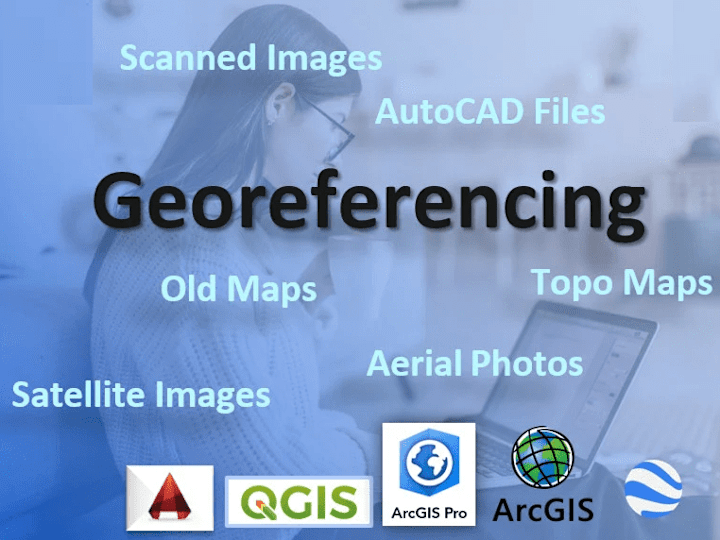 Cover image for Geo Referencing