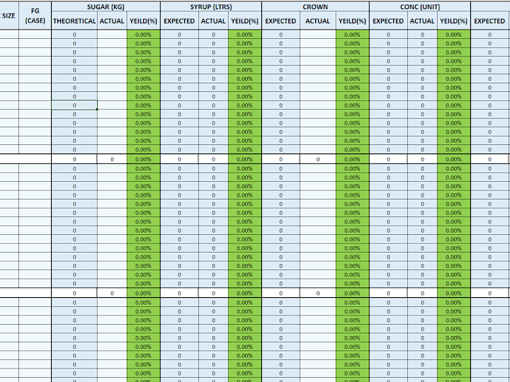 Cover image for Production yield templates