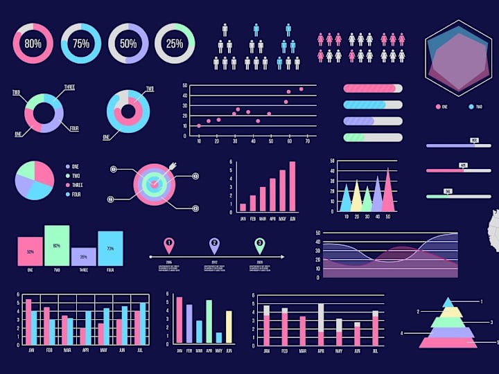 Cover image for Data Visualization Dashboard Using Streamlit