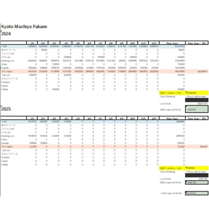 Cover image for Weekly-Earnings-Data-Update