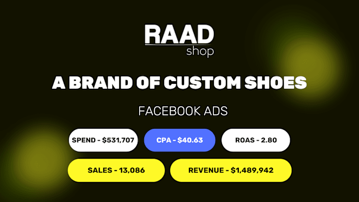 Cover image for 👟Raad Shop