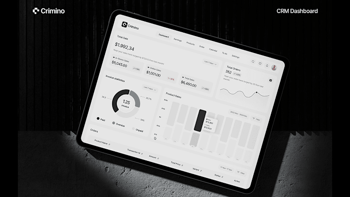 Cover image for CRM Dashboard