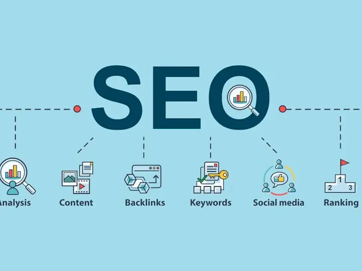 Cover image for SEO | SEO Audit | On-Page, Off-Page SEO | Local SEO | Yoast SEO