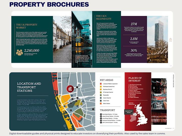 Cover image for Brand Restructuring for Property Service Firm