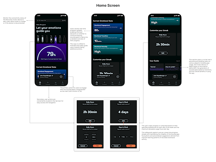 Cover image for Product UI/UX Design (Mobile)