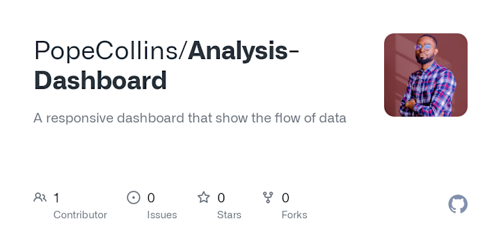 Cover image for Analysis Dashboard.png