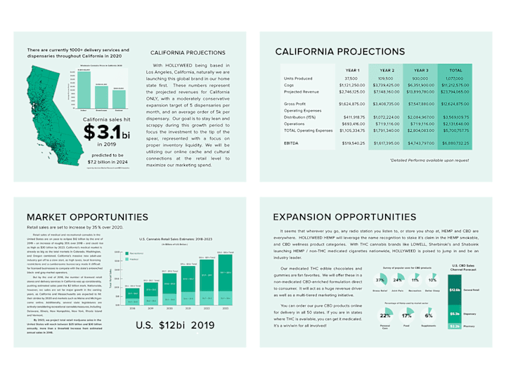 Cover image for 24-Page Pitch Deck