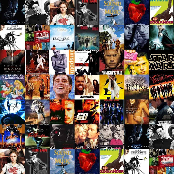 Cover image for The columnist - I write about Hollywood Movies