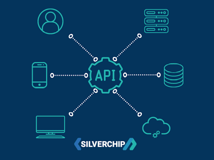 Cover image for Expert API Integration: Smooth, Custom Solutions for Your Apps