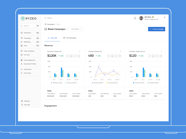 Cover image for How a UX/UI Redesign Transformed a Legacy Marketing Automation …