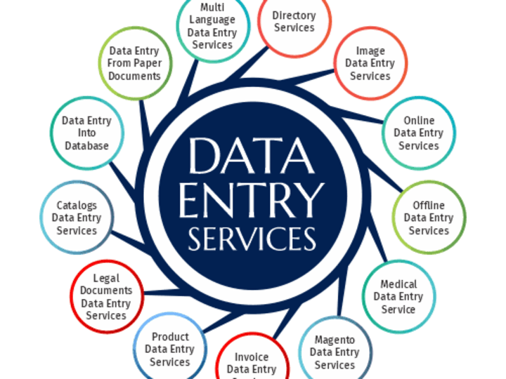 Cover image for Data Scientist 