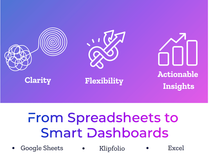 Cover image for Creating Custom Dashboards for KPI Monitoring in Klipfolio