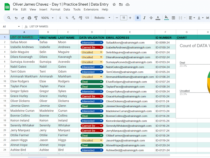 Cover image for Data Entry