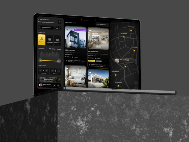 Cover image for Real Estate - Dashboard Design