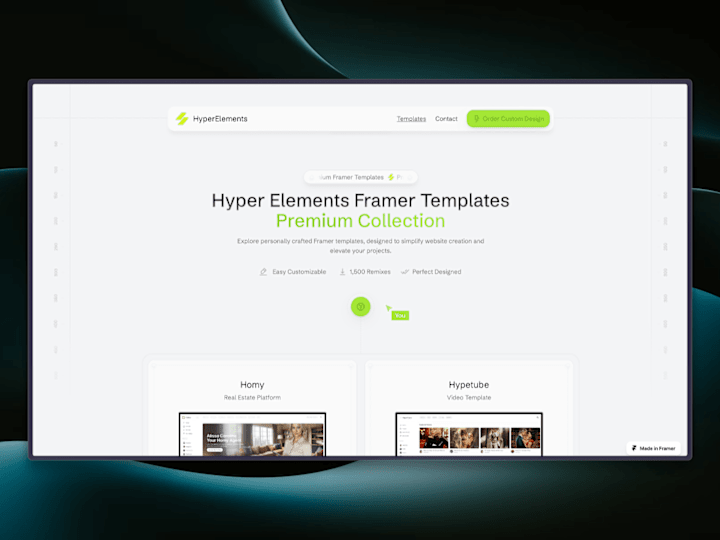 Cover image for Hyper Elements Template Market