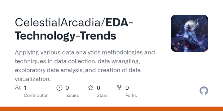 Cover image for EDA-Technology-Trends