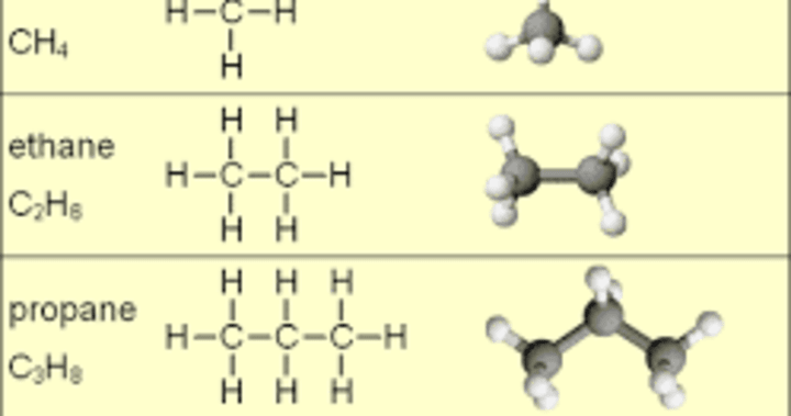 Cover image for Alkanes