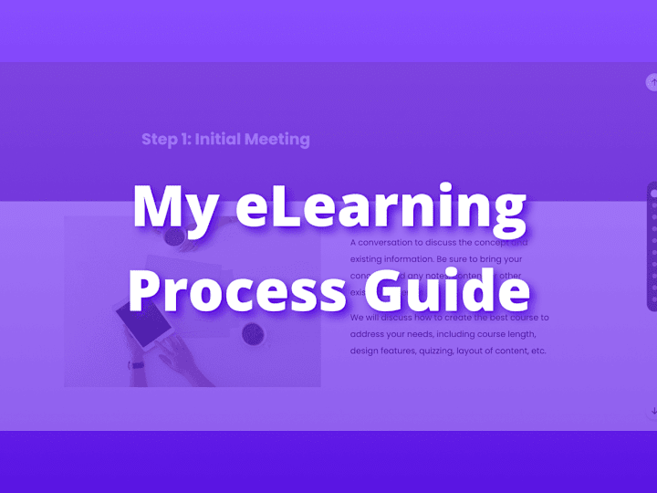 Cover image for E-Learning Development Process Guide