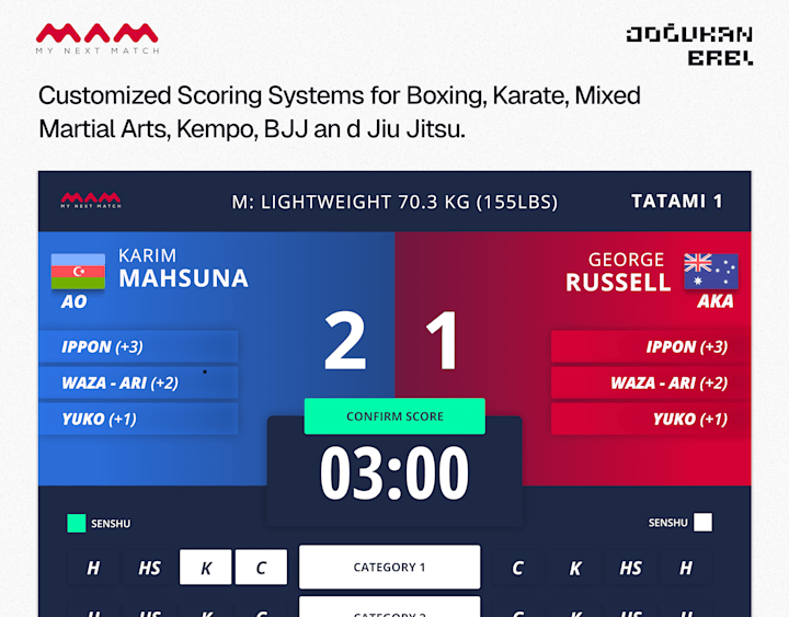 Cover image for My Next Match - Scoreboard