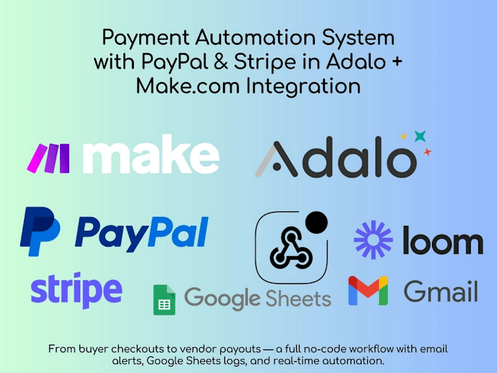 Cover image for Payment Automation System with PayPal & Stripe Integration