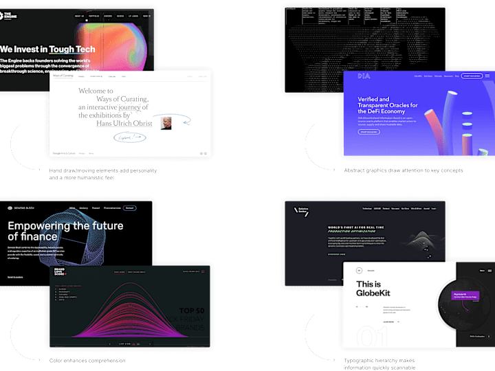 Cover image for Unlimited UI UX & Webflow Development 1 Month