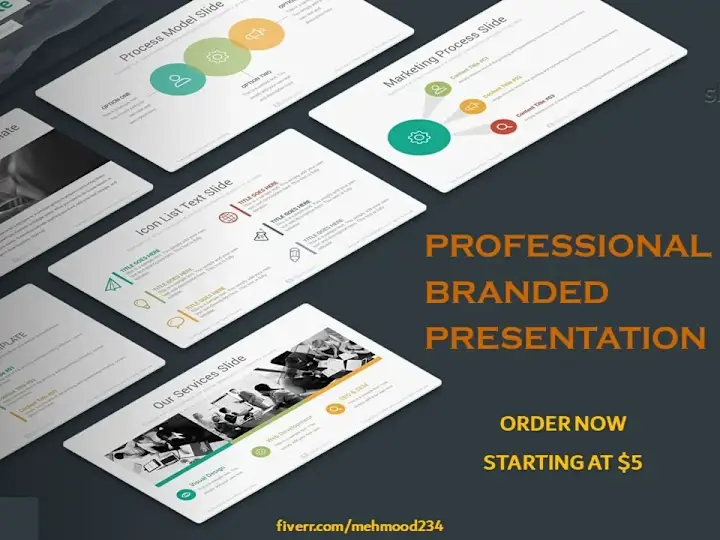 Cover image for Professionally designed powerpoint presentations