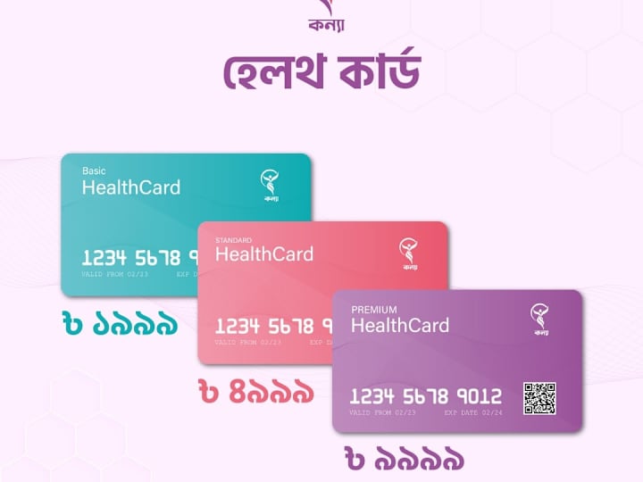 Cover image for Health Card Design 