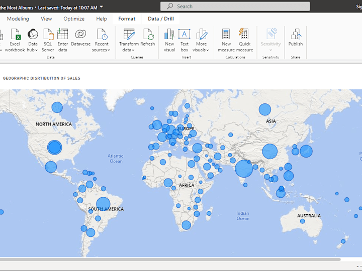 Cover image for Will create interactive beautiful tableau and PowerBi dashboards