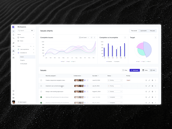 Cover image for UI/UX Design in Figma