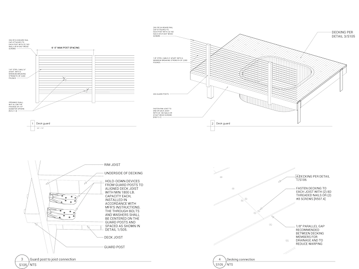 Cover image for Residential Deck Design