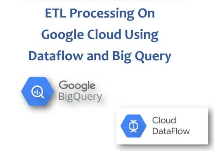 Cover image for ETL Processing On Google Cloud Using Dataflow and Big Query