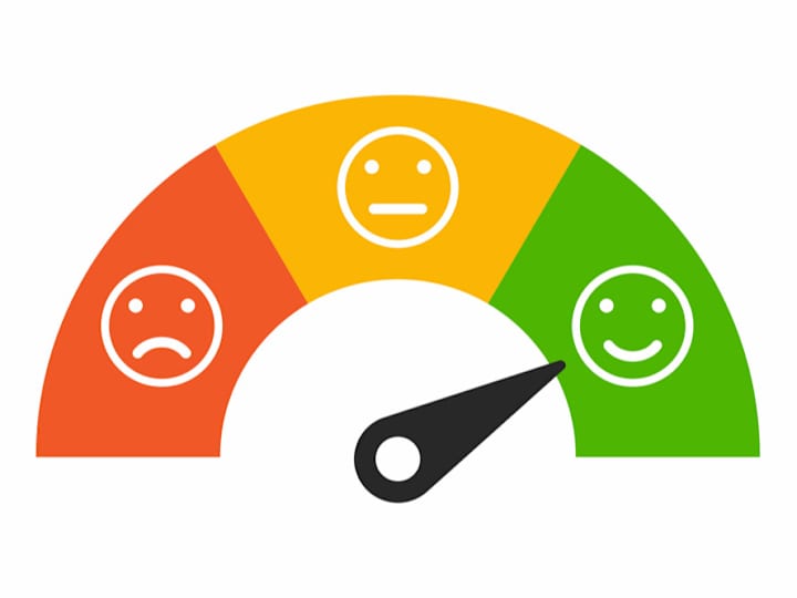 Cover image for Web Scraper & Sentiment Analysis