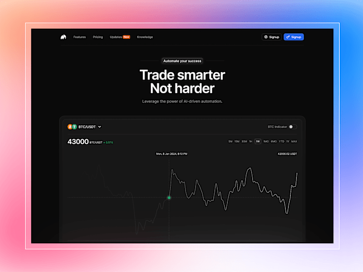 Cover image for Custom website design & development with React/Next.js