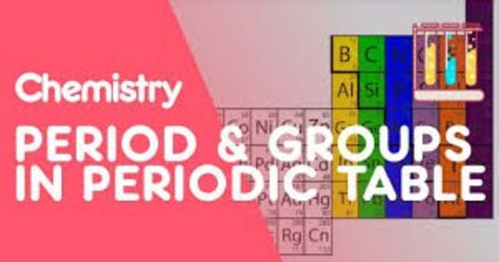 Cover image for Learn how elements are grouped in the periodic table