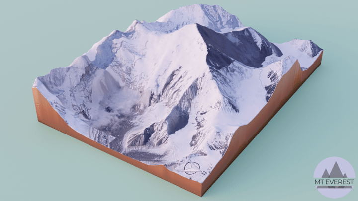 Cover image for Mount Everest