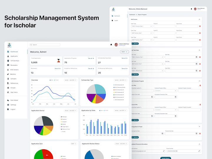 Cover image for Scholarship Management System for Ischolar