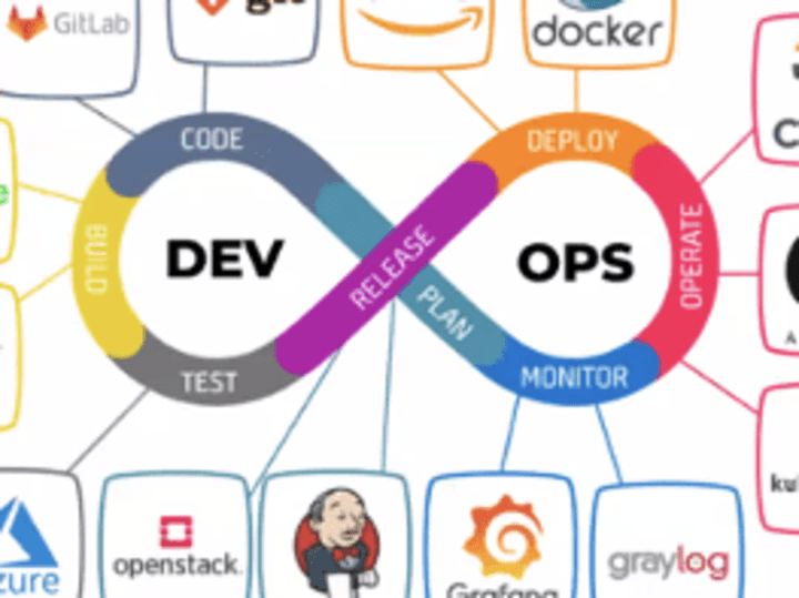 Cover image for DevOps Tools Chain Setup