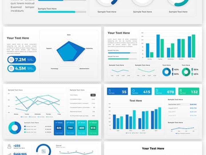 Cover image for Data visualization by using Power BI or Tableau.