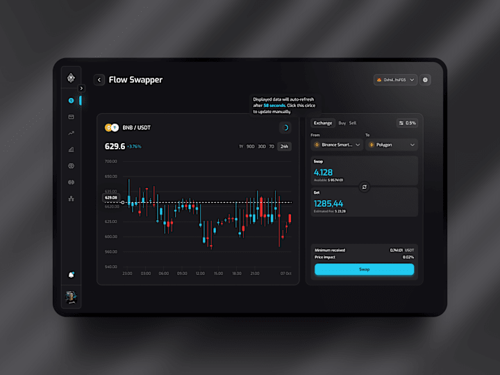 Cover image for Web3 Swap Platform UI/UX Redesign