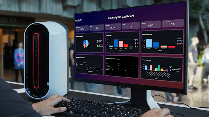 Cover image for HR Analytics Dashboard - Streamlit