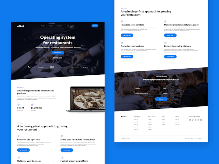 Cover image for Create an awesome responsive website design 🖥️