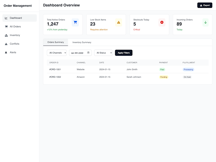 Cover image for Unified Orders & Inventory Management System