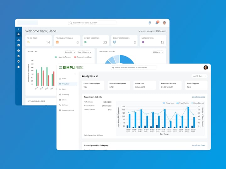 Cover image for Series of SaaS Analytics Dashboards